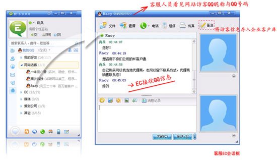 网站客服的新标准:与QQ互通