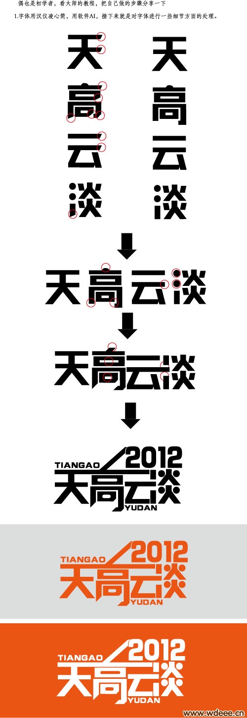 ƵĳЩʽ