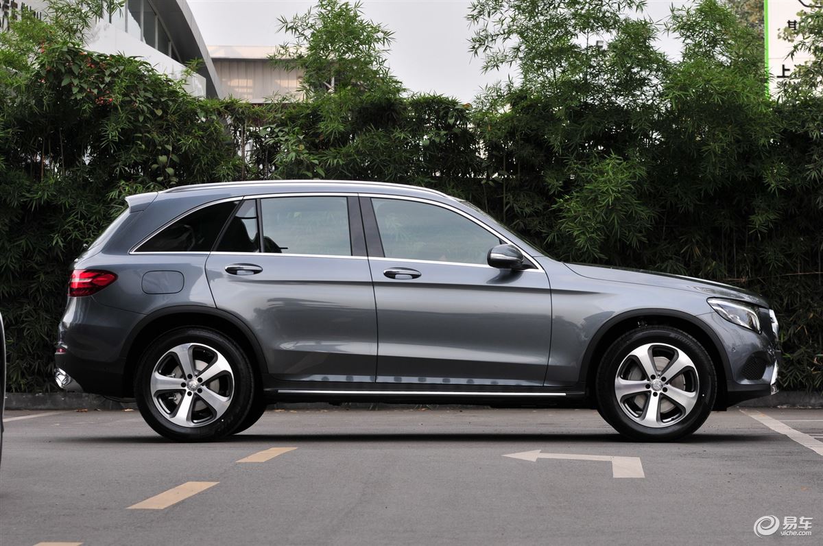 GLC